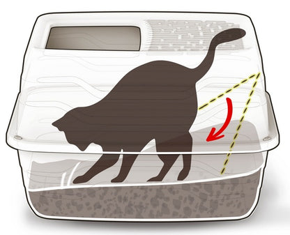 9e0c982e95a4165f36e04b59d364693c